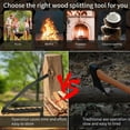 thumbnail image 4 of Wood Kindling Splitter, Wall Mounted Kindling Splitter Labor Saving Rustproof Carbon Steel Non Bend Efficient Chopping  for Log, 4 of 7