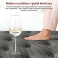 thumbnail image 4 of DalisTairy 12 inch Full Mattress in a Box Gel Memory Foam and Pocket Spring Hybrid Mattress, 4 of 7