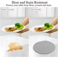 thumbnail image 5 of 4 Heat Resistant Hot Pads, Kitchen Potholders, Heating Plate Mats for Countertops, Tables, Home Essentials, Farmhouse Decor, 5 of 7