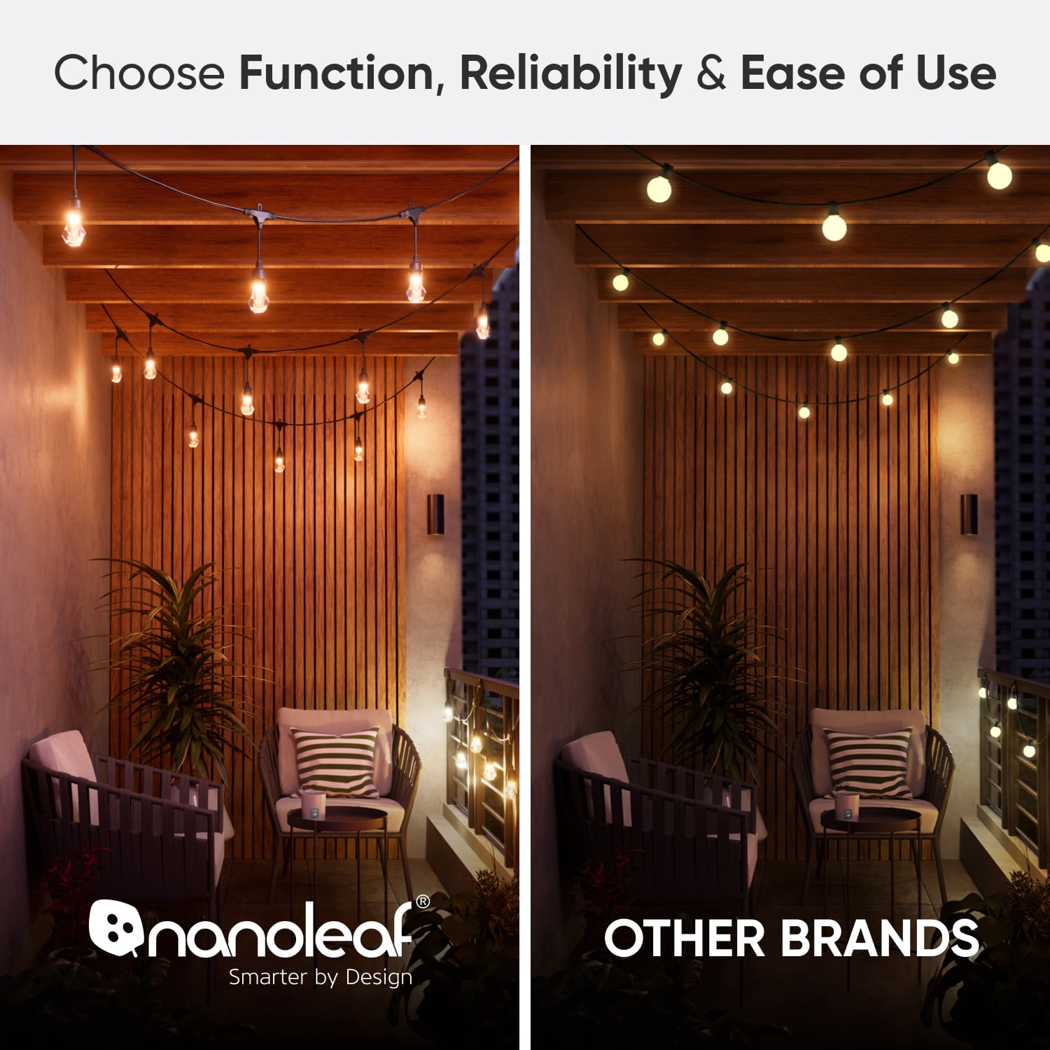 Nanoleaf Essentials Matter Smart Multicolor Outdoor String Lights Smarter Kit 15m (49ft)