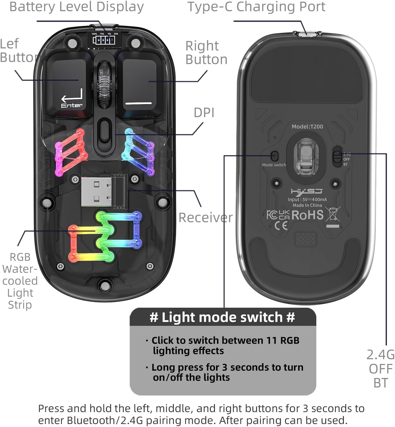 Wireless Bluetooth Gaming Mouse, Transparent Dual-Mode BT 5.0 + 2.4G RGB Mouse, Magnetic Top Cover Rechargeable Silent Mouse for PC Laptop Tablet