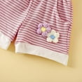 thumbnail image 6 of Sopiago Toddler Girl Summer Outfits Baby Girl Embroidered Flowers Short Sleeve T Shirts Shorts Set Cute Baby Clothes for Girls Red,9-12 Months, 6 of 6