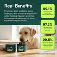 thumbnail image 6 of Wuffes Chewable Dog Hip & Joint Supplement - Glucosamine & Chondroitin Chews - Dog Joint Supplements & Vitamins - Extended Joint Care (Large Breed (Over 65 lbs), 90 Chews (Pack of 3)), 6 of 9