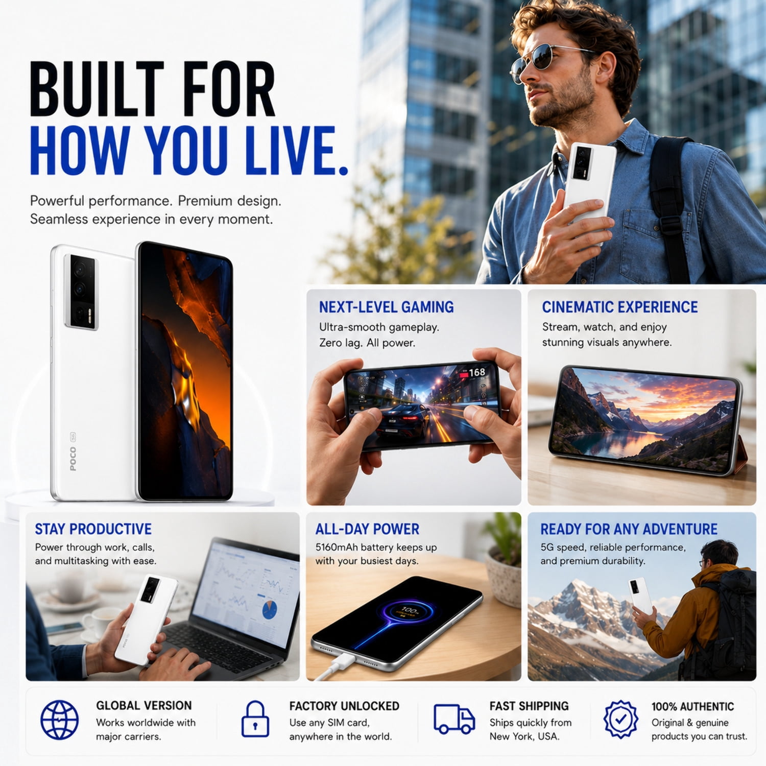 Xiaomi Poco F5 PRO 5G Dual SIM 512GB ROM 12GB RAM GSM Unlocked - White