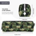 thumbnail image 3 of Fotbe Camouflage Shark Pattern Leather Pencil Case, Pencil Pouch with Durable Zipper, Compact and Stylish Organizer for Stationery, Art Supplies, Travel Essentials, 3 of 7