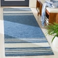 thumbnail image 2 of SAFAVIEH Metro Angela Striped Runner Rug, Blue/Ivory, 2'3" x 8', 2 of 8