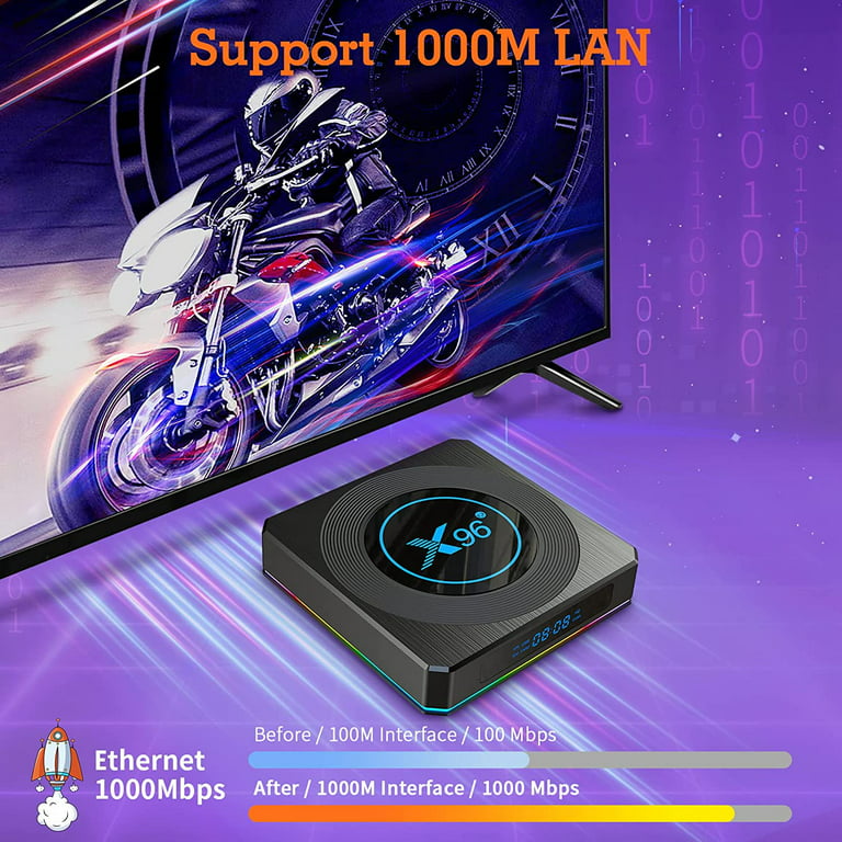 How to Connect X96 Mini Smart TV Box to Wi Fi 