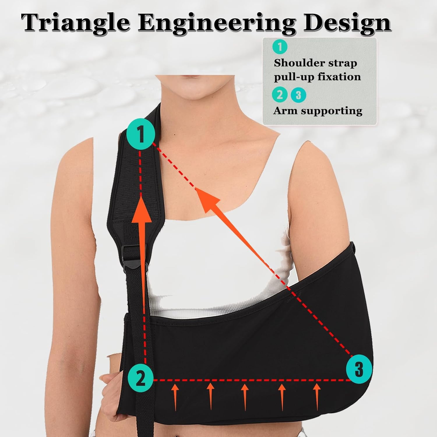 Arm Sling Shoulder Injury Immobilizer, Breathable Rotator Cuff with Shoulder Pad Left and Right Support Torn Brace for Broken Wrist Elbow Man Women