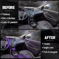 thumbnail image 4 of JSOT 30PCS Car Accessories PU Leather Steering Wheel Cover Set, Car Accessories Gift for Women, Car Vent Trim Strips Air Conditioner Insert Strips Handbrake Cup Holder Cover, Purple, 4 of 7