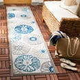 thumbnail image 3 of SAFAVIEH Cabana Aria Cream/Red 2'X8' Runner Indoor/Outdoor Runner Rug Grey/Blue, 2' x 8', 3 of 12