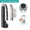 thumbnail image 4 of Resenkos2 Pieces Mini Ionic Whisper Home Air Purifier for Dust and Smoke, 4 of 9