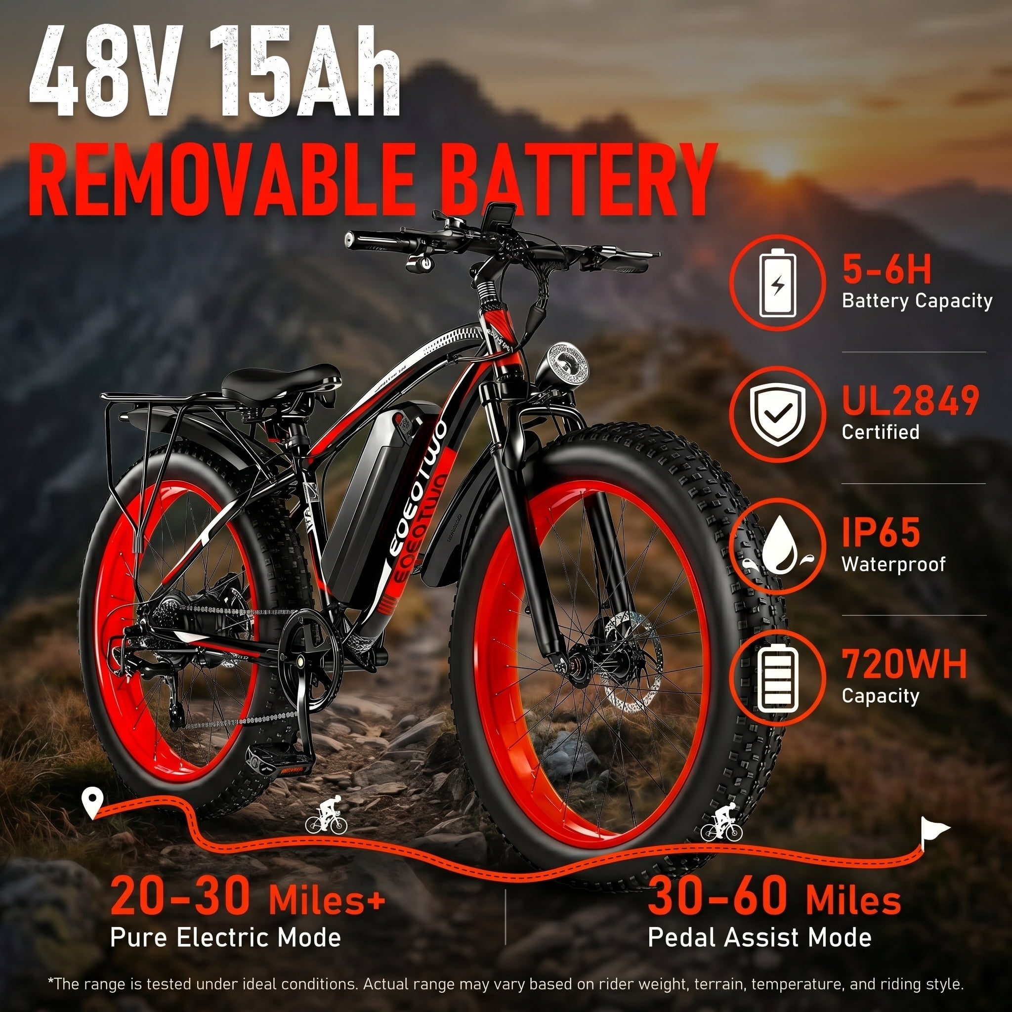 EOEOTWO 26" All-Terrain Fat Tire Electric Mountain Bike for Adults, 1500W Motor, 34 MPH, 48V 15Ah Battery, 60-Mile Range, UL 2849 Certified