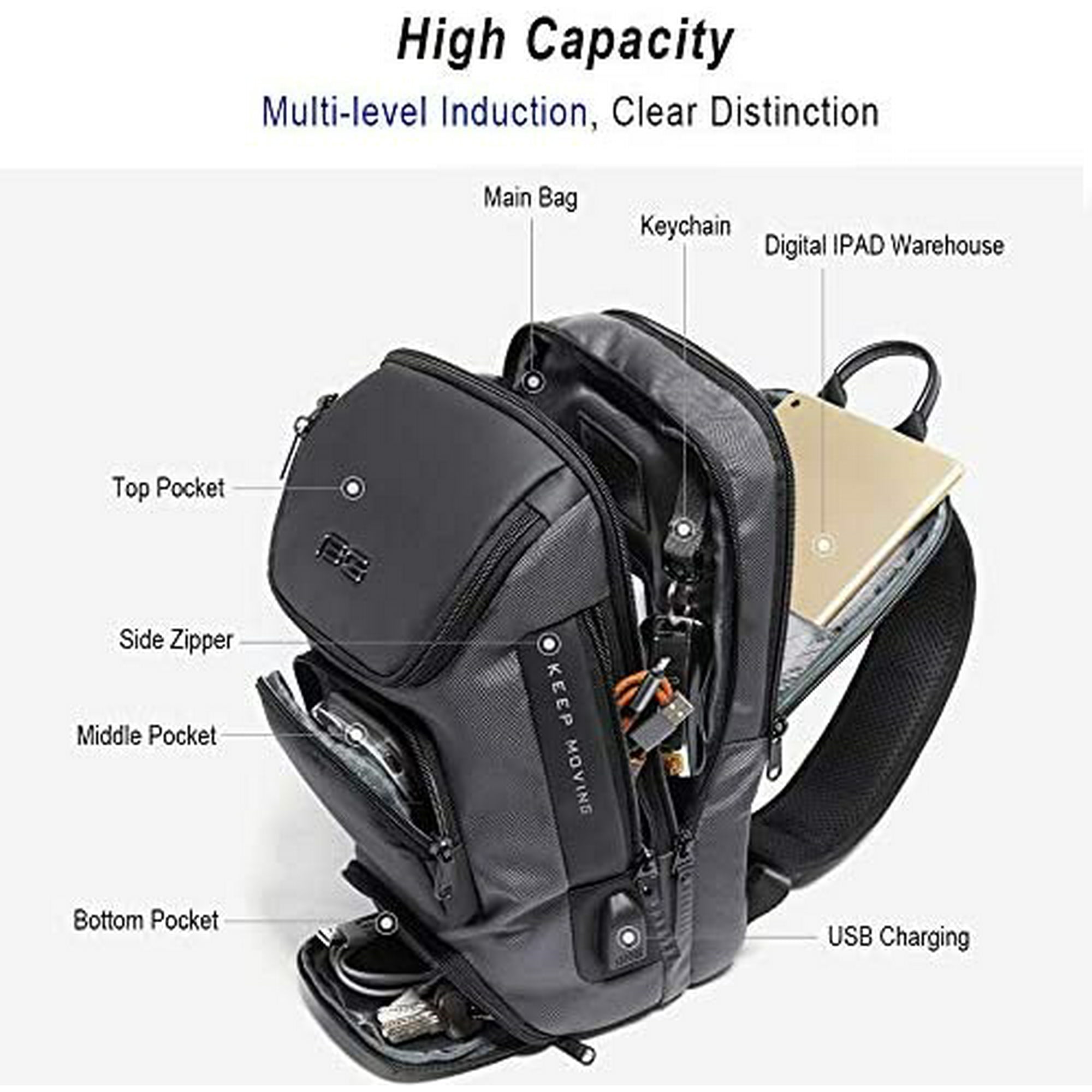 Ozuko Sling Bag Men Sling Backpack Crossbody Bags For Men Shoulder Bag Gray1