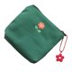 thumbnail image 2 of 1 PC Portable Data Cable Bag Bag Fashionable Storage Bolsa de monedas prácticas, 2 of 5