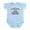Sky Blue, variant on CafePress - You Ain't Much If You Ain't Dutch Infant Bodysuit - Baby Light Bodysuit, Size Newborn - 24 Months