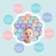 thumbnail image 4 of Macaron Ocean Ball TRENDBOX, 5 colores mezclados para niños, 100 unidades, 4 of 7