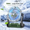 thumbnail image 6 of Portable Misting Fan, Outdoor Fans for Patios with Water Mist, 10000mAh Rechargeable Battery Personal Cooling Fan with Mister, 8-Inch, 250mL Water Tank & LED Lantern, for Home, Outside, Camping Green, 6 of 9