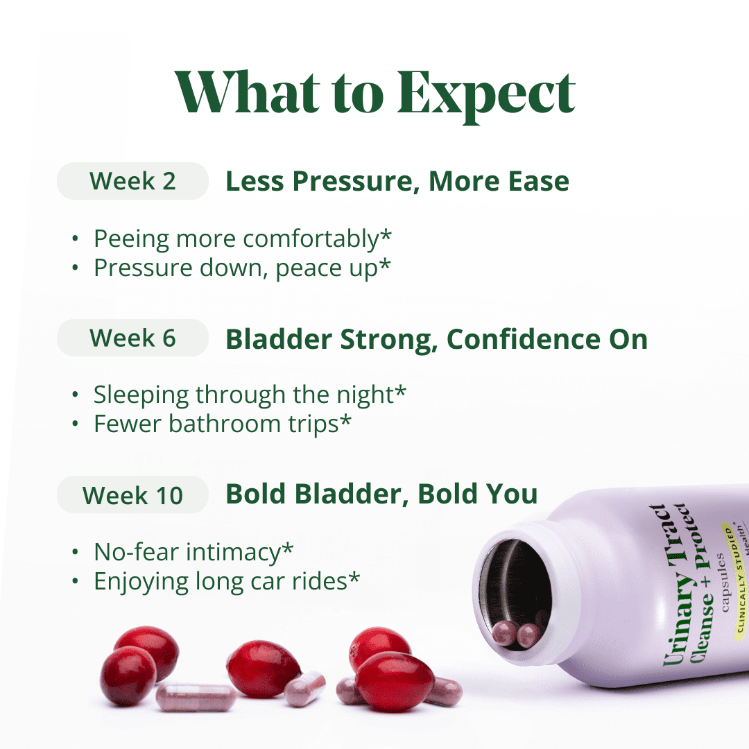 (3 pack) Semaine Urinary Tract Cleanse & Protect 30 Ct. – Bladder Health & Immunity Boost – Cranberry Phytosome