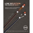 thumbnail image 3 of CRICAL Carbon Fiber Pool Cue Stick CXD Series Professional Pool Sticks for Adults Low Deflection Pool Cue Billiard Cues with 12.5mm Tip (Precise, Easy to Control, Pro Taper), 3 of 8