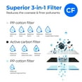 thumbnail image 3 of Filtro de repuesto Waterdrop G3, combinado de 1 año, 2 unidades WD-G3-CF y 1 filtro WD-G3-CB, 3 of 8