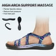 thumbnail image 3 of MEGNYA Women's Comfortable Walking Sandals with Arch Support, Athletic Hiking Sandals Outdoor, Soft Water Sandals Beach Poolside Travel, 3 of 8