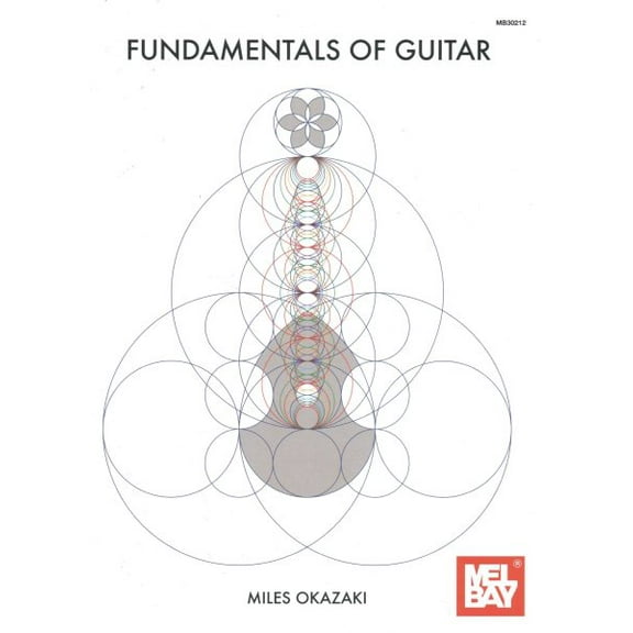 Fundamentals of Guitar