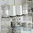 thumbnail image 2 of 4 Large Cones (3000 Yards Each) of Polyester Threads for Sewing Quilting Serger White Color From Threadnanny, 2 of 4
