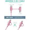 thumbnail image 3 of Smartish 3-in-1 Universal Fast Fabric Wrapped 6 ft Charging Cable - Crown Joule [Micro USB w/Lightning & USB-C Adapters] Apple MFi Certified for iPhone, iPad, Airpods & Android Phones - I'm Blushing, 3 of 5