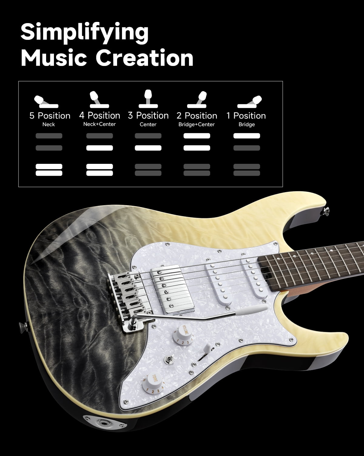 Donner DST-550 Electric Guitar With Tremolo Bar Black Mirage Gradation