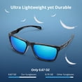 thumbnail image 3 of Gafas Deportivas Polarizadas KastKing FlatRock para Hombre y Mujer, 3 of 8