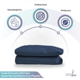 thumbnail image 3 of Funda Extra Sofá Cama Cozy queen size azul marino, 3 of 7