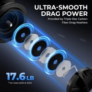 KastKing Spartacus II Plus 3000 Spinning Reel – IPX5 Waterproof Fishing Reel, 22LB Drag, 5.2:1 Gear Ratio
