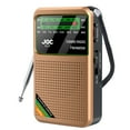 thumbnail image 1 of Radio De Bolsillo Mini Radio PortáTil De Banda Radio AM/FM/SW Con BateríA Recargable Soporte Para Auriculares MiniRadio Para Ancianos, D, 1 of 5