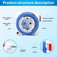 thumbnail image 3 of Electrical Plug Timer, 24-Hour Timer Plug with 96 Switching Segments, Programmable Timer Switch with Indicator Light, 16A AC 230V, 3 of 5