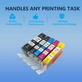 thumbnail image 4 of PGI-480XXL CLI-481XXL PGI 480 CLI 481 Ink Cartridges Compatible for Canon TS704 TR7540 8540 TS6140 8270 9170 9540 Inkjet Printers, Leak-Proof Design Crisp Printing, 4 of 7