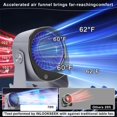 thumbnail image 6 of Ultra Silent Rechargeable Desktop Fan with Digital Display - Wall Mounted USB Desktop Fan, 150 Speed and 120? Tilt, 4000mAh  for Bedroom Office Kitchen Camping Travel, 6 of 6