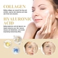 thumbnail image 4 of Crema para ojos ANGGREK 2 Unidades crema Hidratante No Grasosa Reducción de arrugas Colágeno 30 ml, 4 of 7