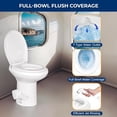 thumbnail image 4 of Gravity Flush Toilet Plastic Bowl with Connecting Hose, Installation Kits and Hand Sprayer Ideal for RVs, Trailers and Boats (White), 4 of 7