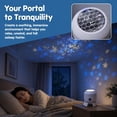 thumbnail image 6 of Dynamic Rotating LED Projector Light, 360° Rotating Ocean Wave Night Projection Night Light, USB Dimmable Galaxy Projector for Bedroom Ceiling, Mood Lamp for Meditation, Home Theater(Ocean), 6 of 10
