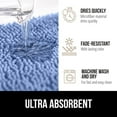 thumbnail image 4 of Bath Rug 24x17, Thick Soft Absorbent Chenille, Rubber Backing Quick Dry Microfiber Mats, Machine Washable Rugs for Shower Floor, Bathroom Runner Bathmat Accessories Décor, Cornflower Blue, 4 of 6