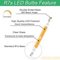 thumbnail image 3 of ADEN-78mm R7S LED Bulb, 10W R7S LED Light Bulbs, 100W Halogen Bulb Replacement T3 Base, High Brightness Double Ended LED Linear Tube 360° Beam Angle Work Lights,Warm White 3000k,2Pack, 3 of 4