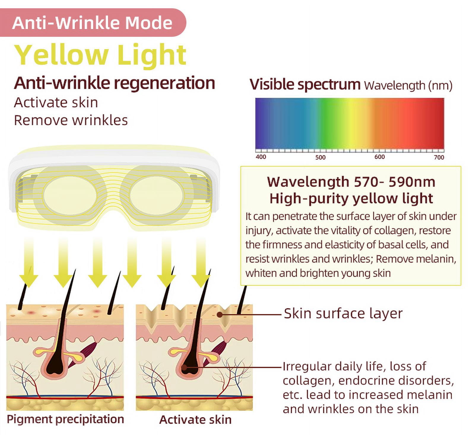 Eye Repair for Dark Circles and Puffiness Electric Vibrating Heated Massage Eye Mask With 3 Colors LED Beauty Light Therapy EYE Mask, Photon Instrument, Anti Acne Wrinkle Removal Skin SPA