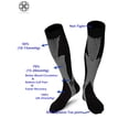 thumbnail image 4 of Luxtrada 3 Pairs Medical&Althetic Compression Socks 20-30 mmHg Nursing Performance Socks for Men Women - made for Best Running, Athletic Sports, Travel, 4 of 7