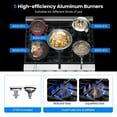 thumbnail image 5 of Costway 30" Natural Gas Range 120V with 5 Burners Cooktop & 4.55 Cu.Ft. Convection Oven, 5 of 10