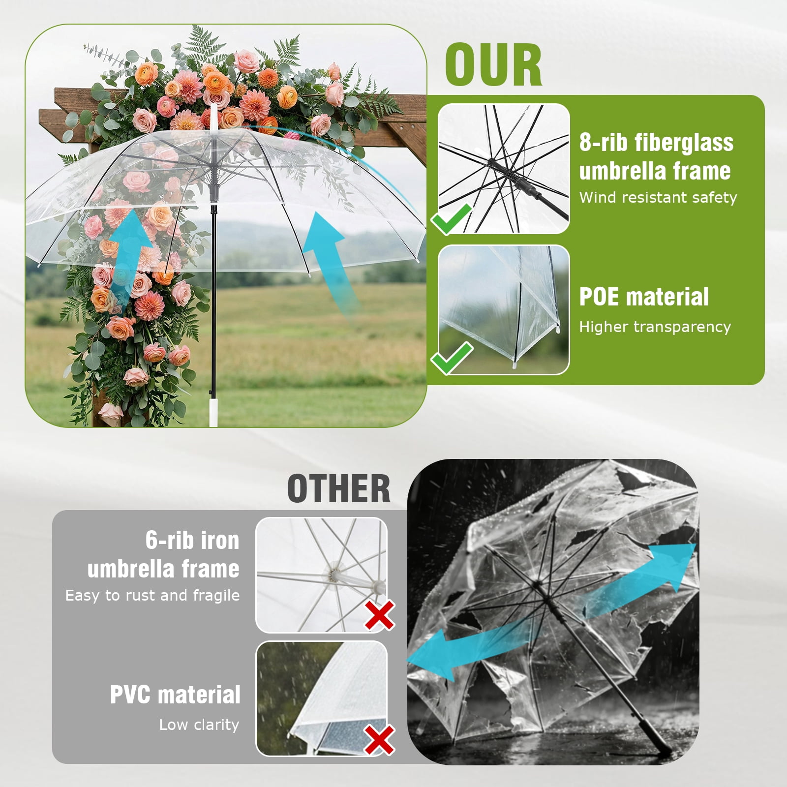 Qiyester 32 Pack Bubble Umbrellas with Dome Canopy Windproof Lightweight J Hook Handle Travel Umbrella for Wedding Outdoor Commute