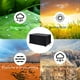 thumbnail image 2 of 18meng Art Garden Furniture Cover 160x100x70cm Table 420D Oxford Protection Lona Impermeable a prueba de viento Lluvia UV Tear Cover Rectangular Negro Ormromra XDHY-52-122, 2 of 7