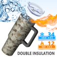 thumbnail image 5 of 40oz Tumbler with Handle and Straw, Vacuum Insulated Stainless Steel Travel Mug, Fits Car Cup Holder, Camo Print, 5 of 6