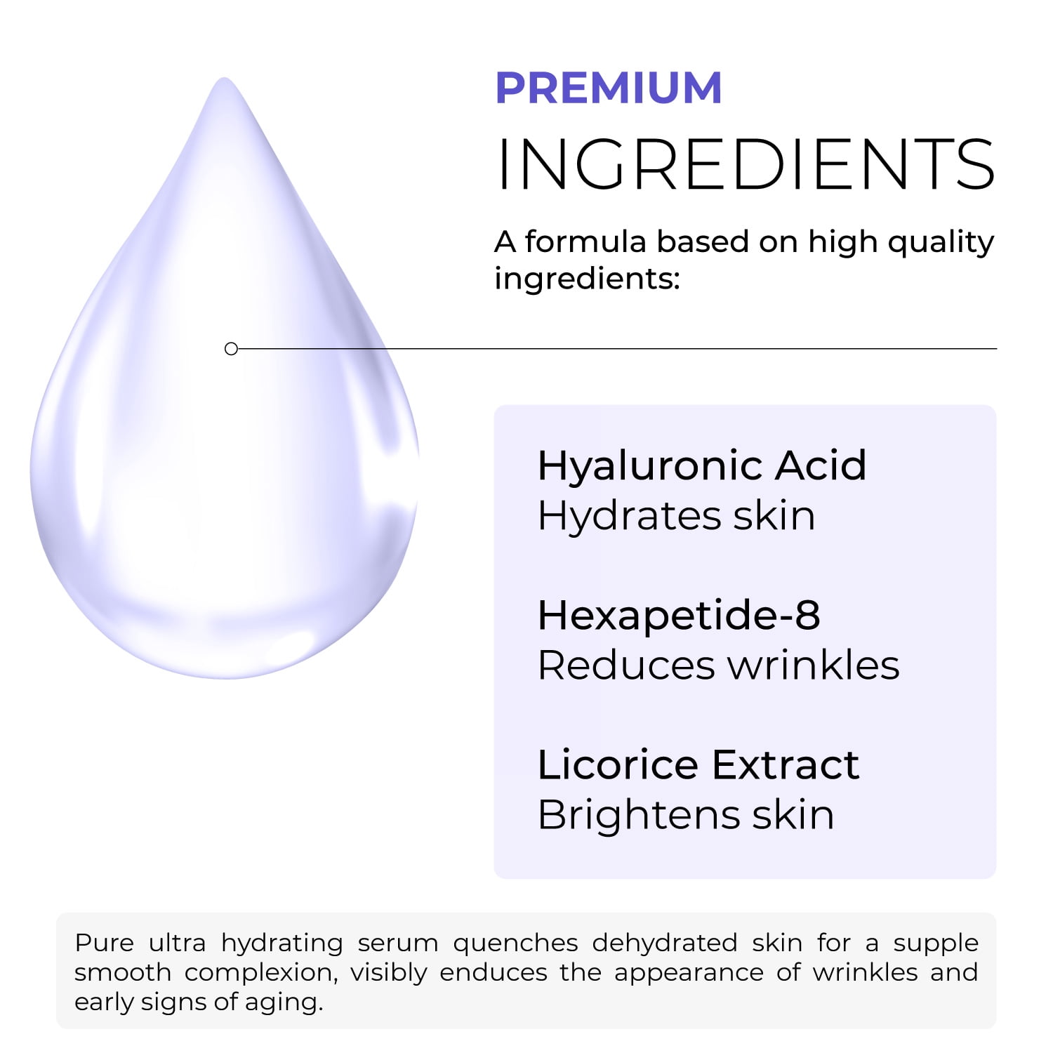 Nova Derm Institute Hydrating Hyaluronic Acid Serum with 20% HA for Dry & Sensitive skin Types, Copper Peptides for Anti Aging, Non Comedogenic 1 fl oz