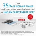 thumbnail image 2 of Cartucho de tóner HP 213A Magenta Original LaserJet W2133A, 2 of 7