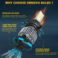 thumbnail image 5 of LED Headlight Bulbs High Low Beam White for 2007-2011 Dodge Nitro 2008 2009 2010, 5 of 12
